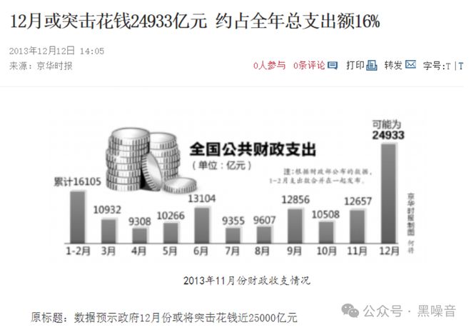 从突击花钱到无钱可花九游会J9入口财政：