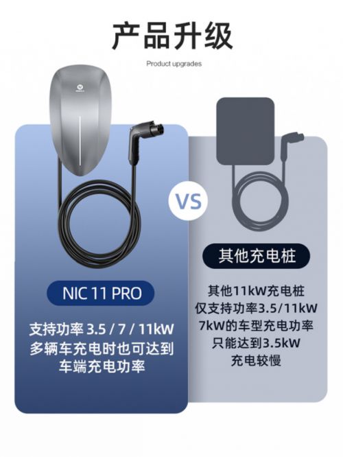 7 充电桩选购、安装、充电全攻略九游会j9入口登录新版智界 S(图13)